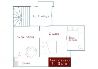 Plan de l'appartement E. Satie